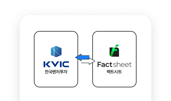 VICS Integration